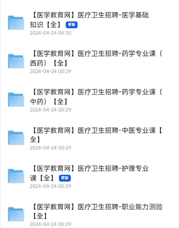 医疗卫生招聘 合集-天涯网