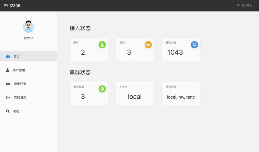 🚞 py12306 - 一个分布式、支持多账号、多任务购票的 12306 购票助手-天涯网