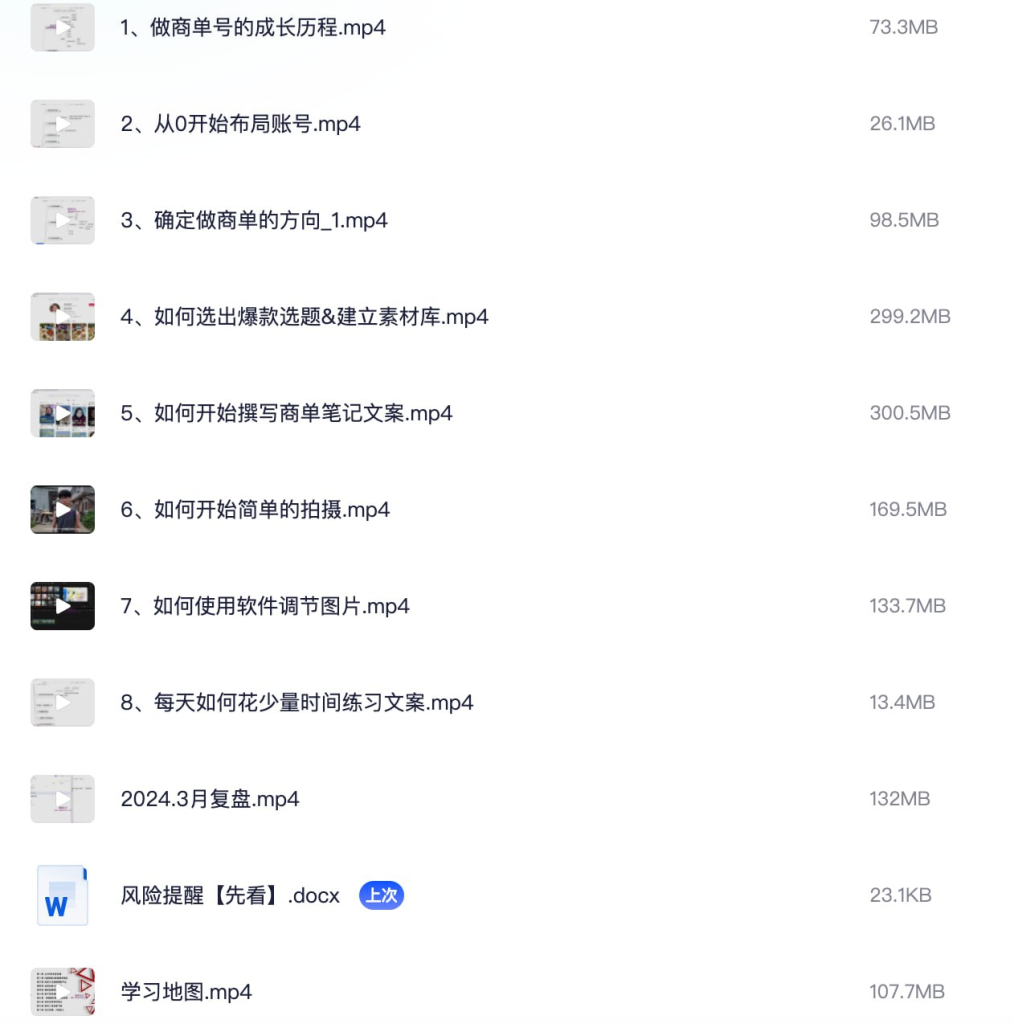 2024小红书变现课：小红书无货源电商课-天涯网