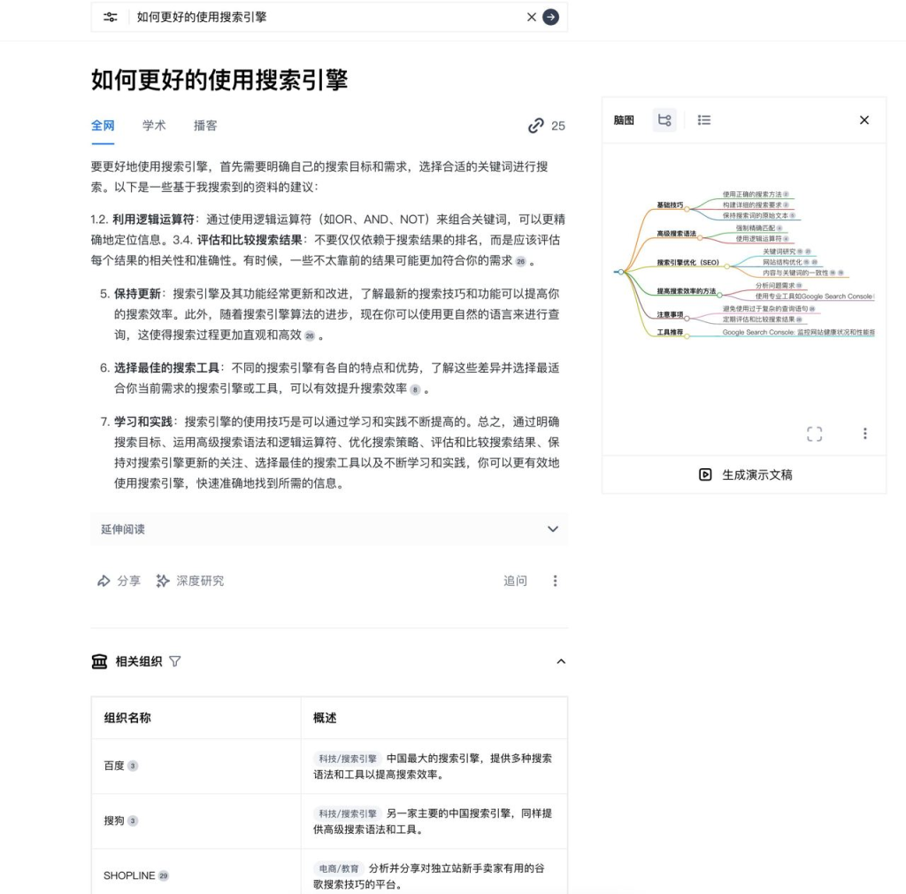 秘塔AI搜索-天涯网