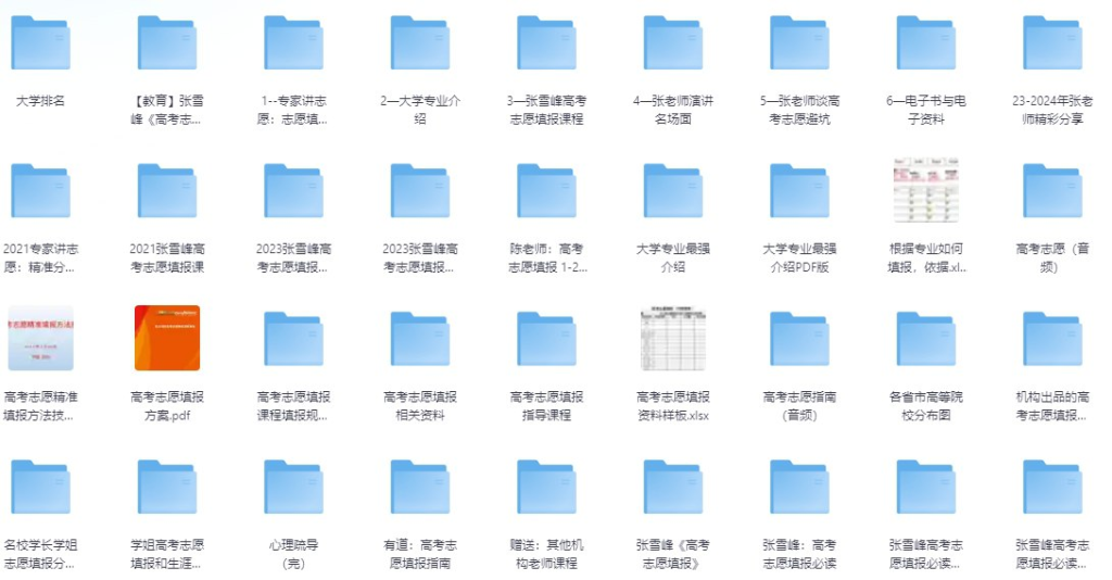 【张雪峰高考志愿填报】合集+大学排名-天涯网