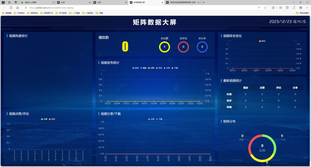 [PC软件] 短视频矩阵系统，全新版本-天涯网