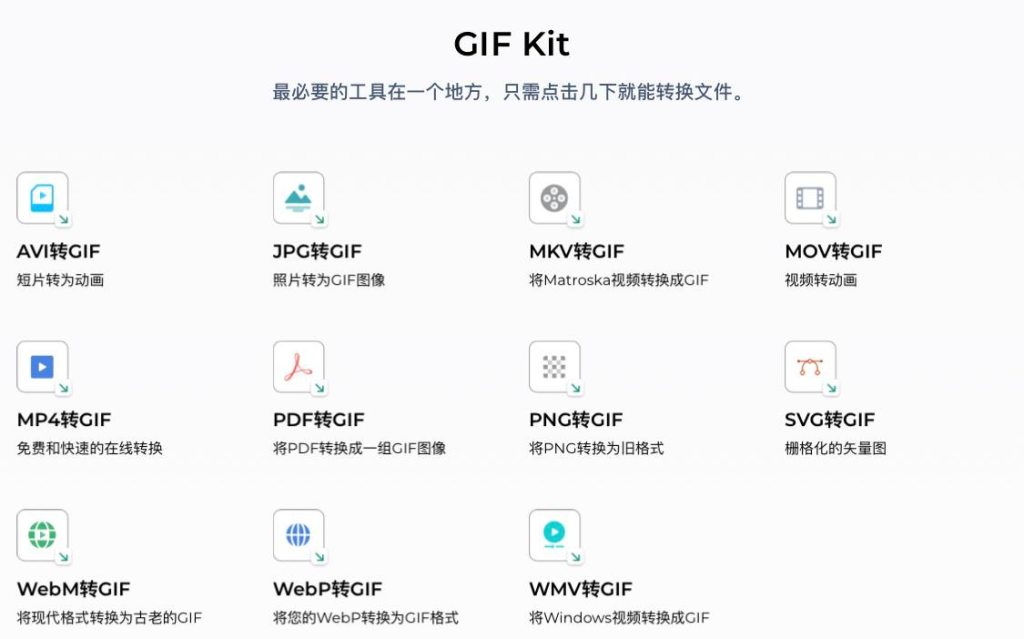 GIF转换-天涯网