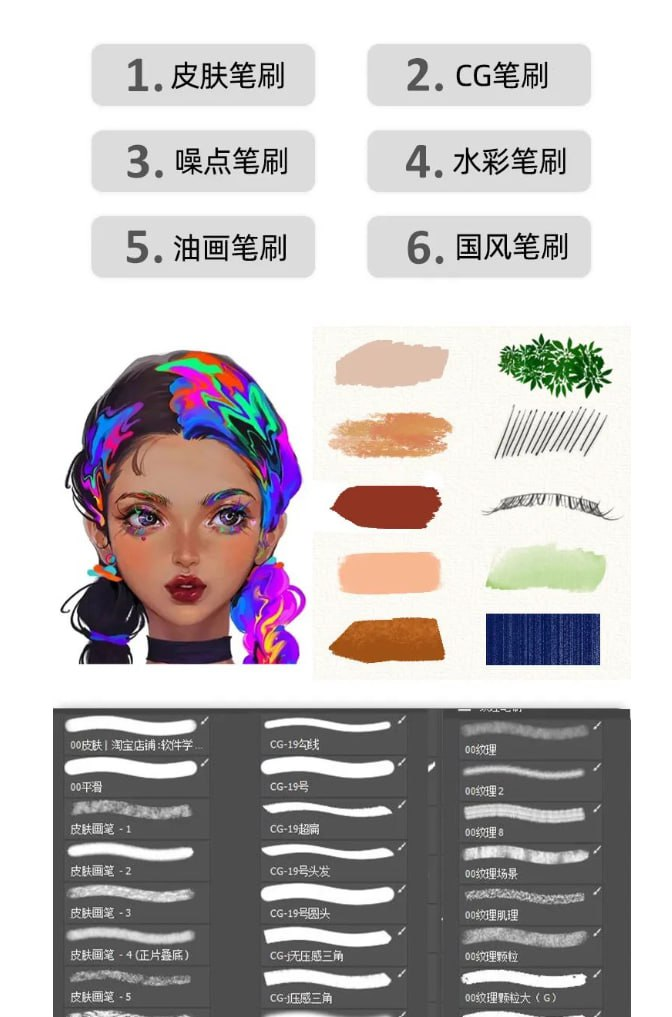 PS绘画超好用笔刷3000款合集-天涯网
