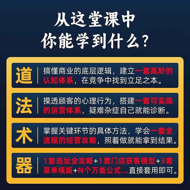 [项目解密] 餐饮店盈利实操方法：教你怎样开一家持续能赚钱的餐厅（25节）-天涯网