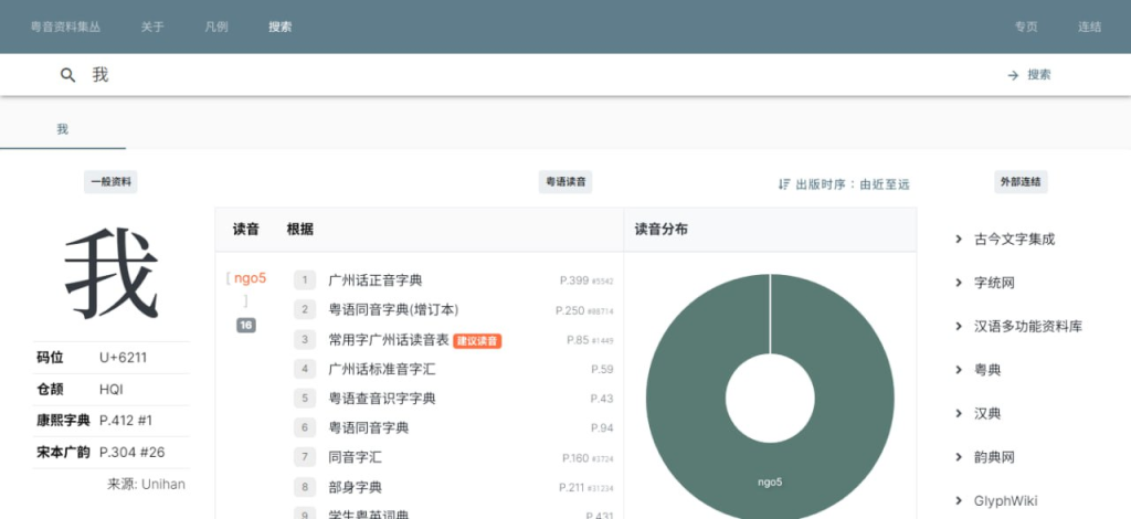[网站分享] 粤音资料集丛-一个粤语读音查询网站-天涯网