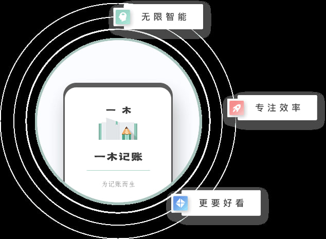 一木记账 v5.7.3.0 便捷好用的生活记账本，解锁会员版-天涯网
