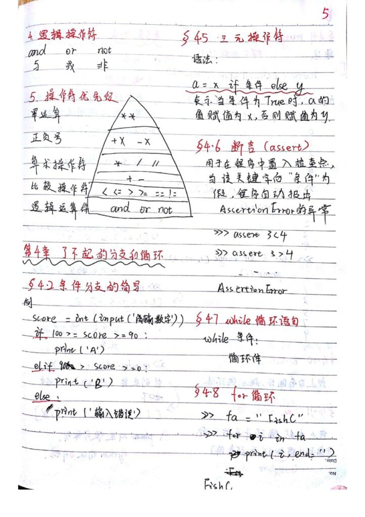 小甲鱼零基础入门学习Pyton(全96集)-天涯网
