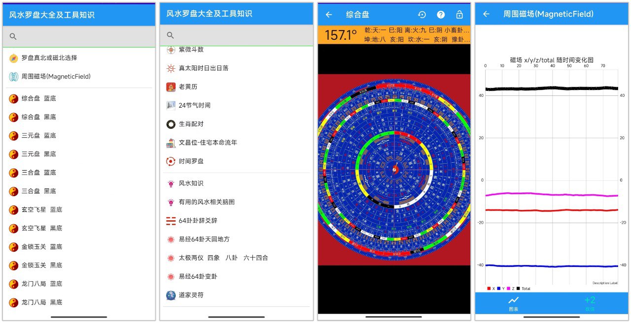 风水罗盘大全及工具知识 1.6 | 风水学爱好者和专业人士的必备工具-天涯网